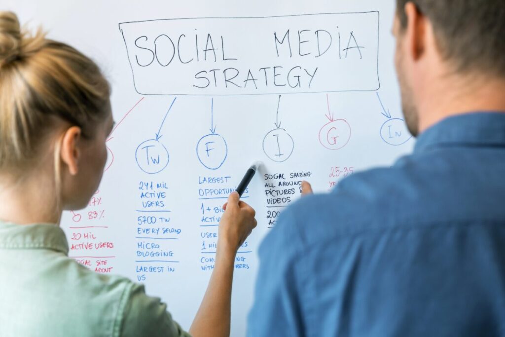 social media marketing contractors